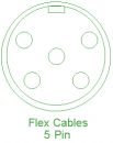 Peltor FLX cable (5pin)