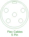 Peltor FLEX (5 Pin)