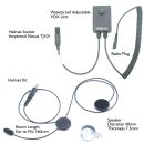 VOX Kit for Motorcycling, Airsports, Motorola Radios