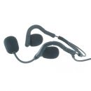 Behind-the-head Headset with twin speakers and boom Mic