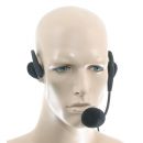 Behind-the-head Headset with twin speakers and boom Mic