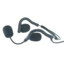 Behind-the-head Headset with twin speakers and boom Mic for beltpacks
