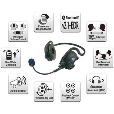 SEN-SPH10 | SENA SPH10 Bluetooth Stereo Headset Communicator 