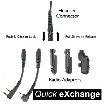 QX connector