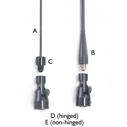 Panorama aerial spares.