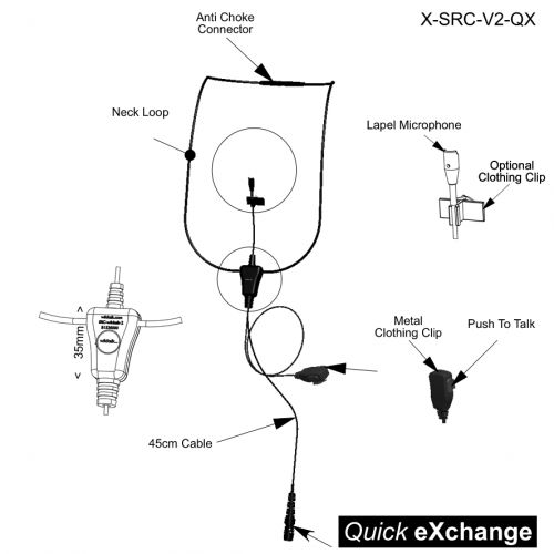 X-SRC-V2-QX | SRC Type 2 Covert Inductive Loop Harness