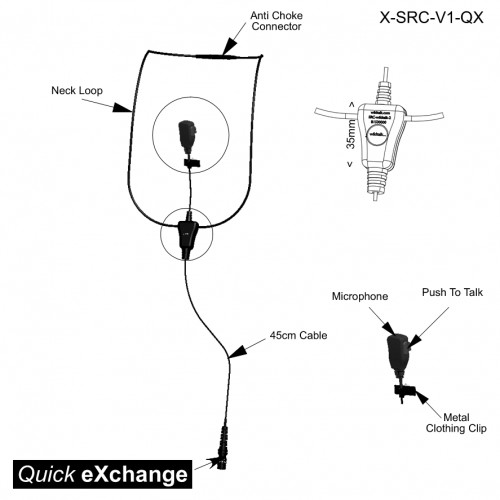 X-SRC-V1-QX | SRC Type 1 Covert Inductive Loop Harness