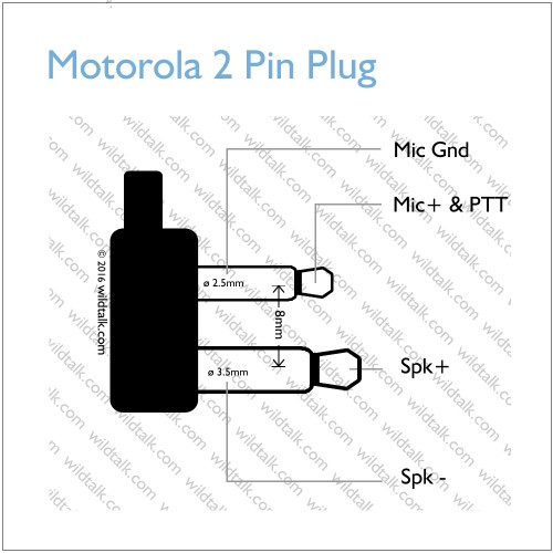 Motorola 2 Pin Wiring Data | Wildtalk