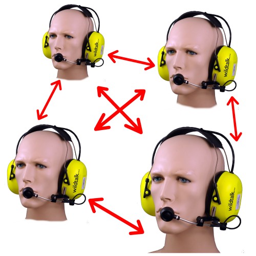 Wireless Intercom Systems - 2-Way Voice Communication