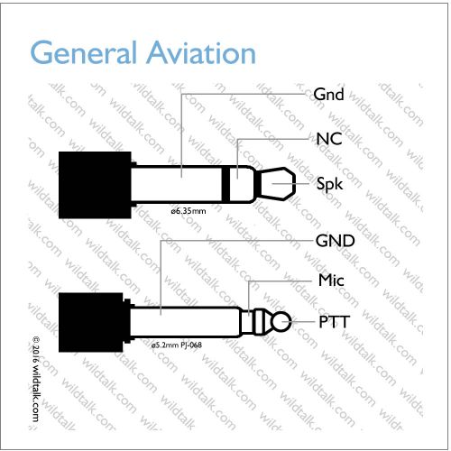 General Aviation Headset Wiring Diagram - Wiring Diagram