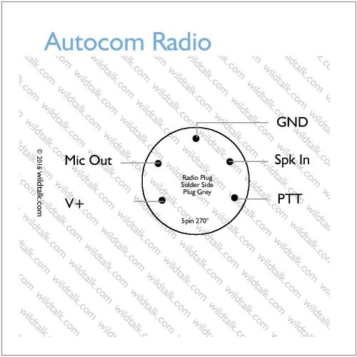 Autocom Radio Connector | Wildtalk