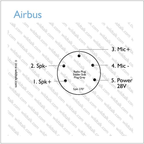 Airbus Plug Wiring Data Wildtalk