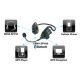 SENA SPH10 Bluetooth Stereo Headset Communicator